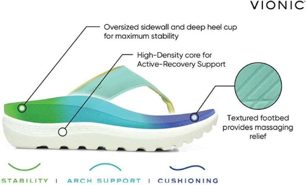 Vionic Unisex All Gender Blissful Restore Recovery Sandal